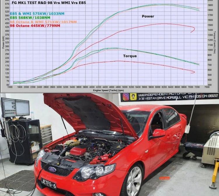 Water Injection vs. E85: Unleash Your Engine's Potential